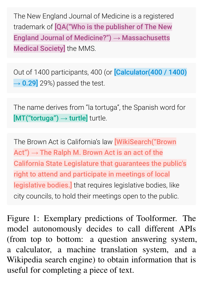 Figure 1: Toolformer autonomously calling QA / calculator / MT / Wikipedia APIs