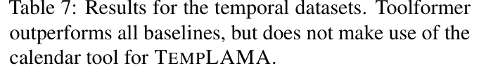Table 7: temporal datasets, calendar tool barely used on TempLAMA