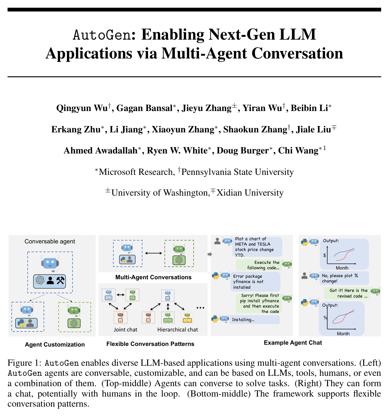 Figure 1: AutoGen overview — conversable agents, conversation patterns, example chat