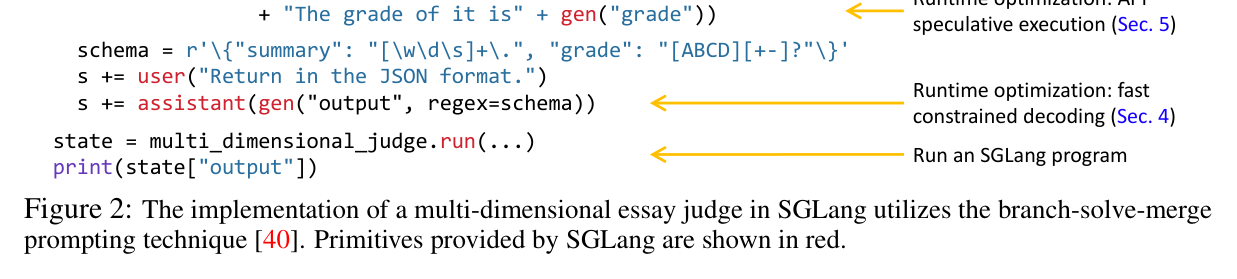 Figure 2: A branch-solve-merge essay judge written in SGLang