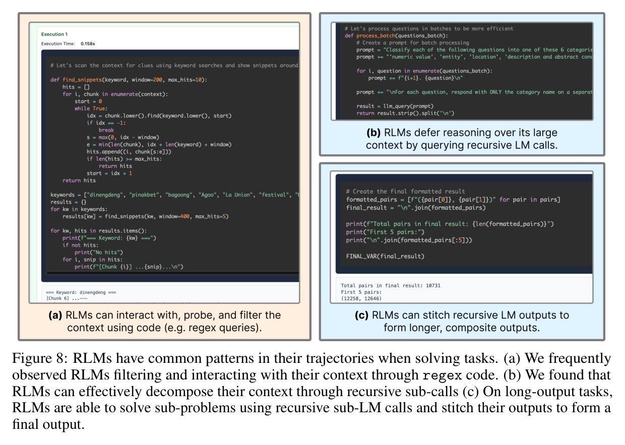 Figure 8: common RLM trajectory patterns — regex probing, recursive decomposition, output stitching