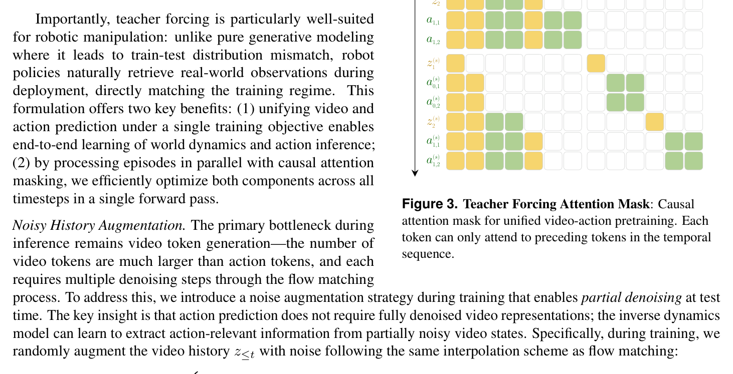 Figure 3: teacher-forcing causal attention mask over interleaved tokens