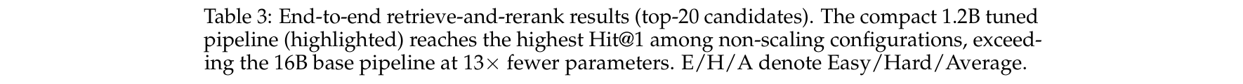 Table 3: End-to-end retrieve-and-rerank results