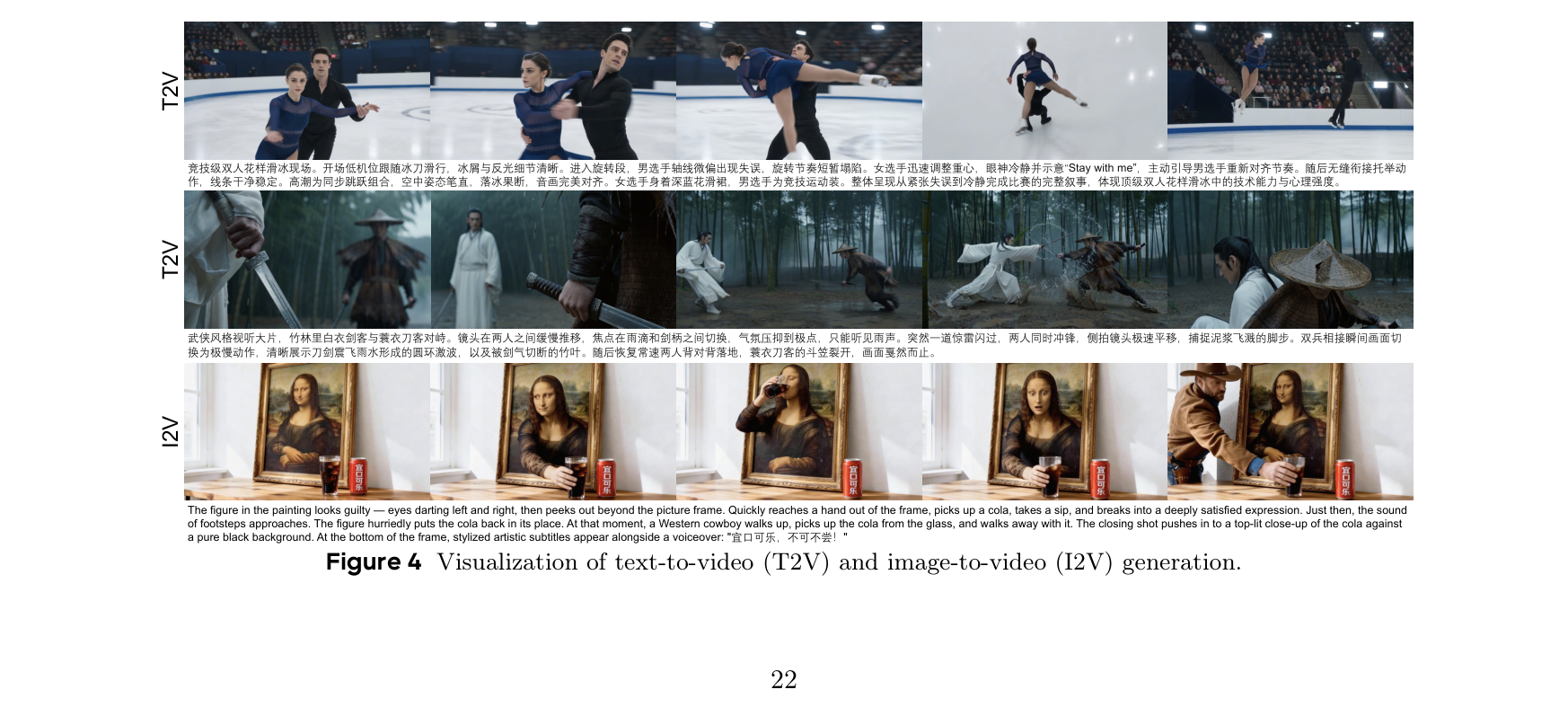 Figure 4: T2V and I2V visual examples showing complex motion, physical interaction, and creative scenario generation