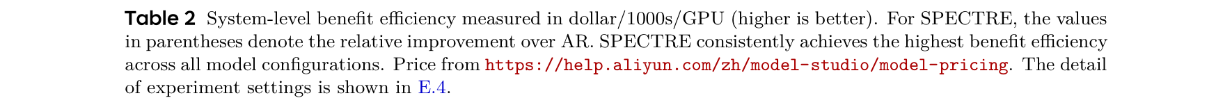 Table 2: system-level benefit (\$/1000s/GPU)