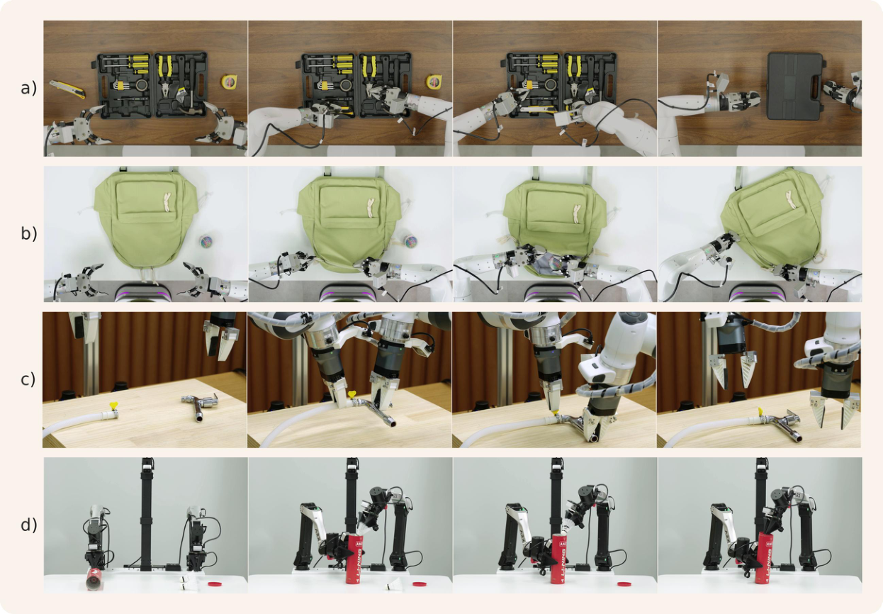 Figure 3: Evaluation tasks