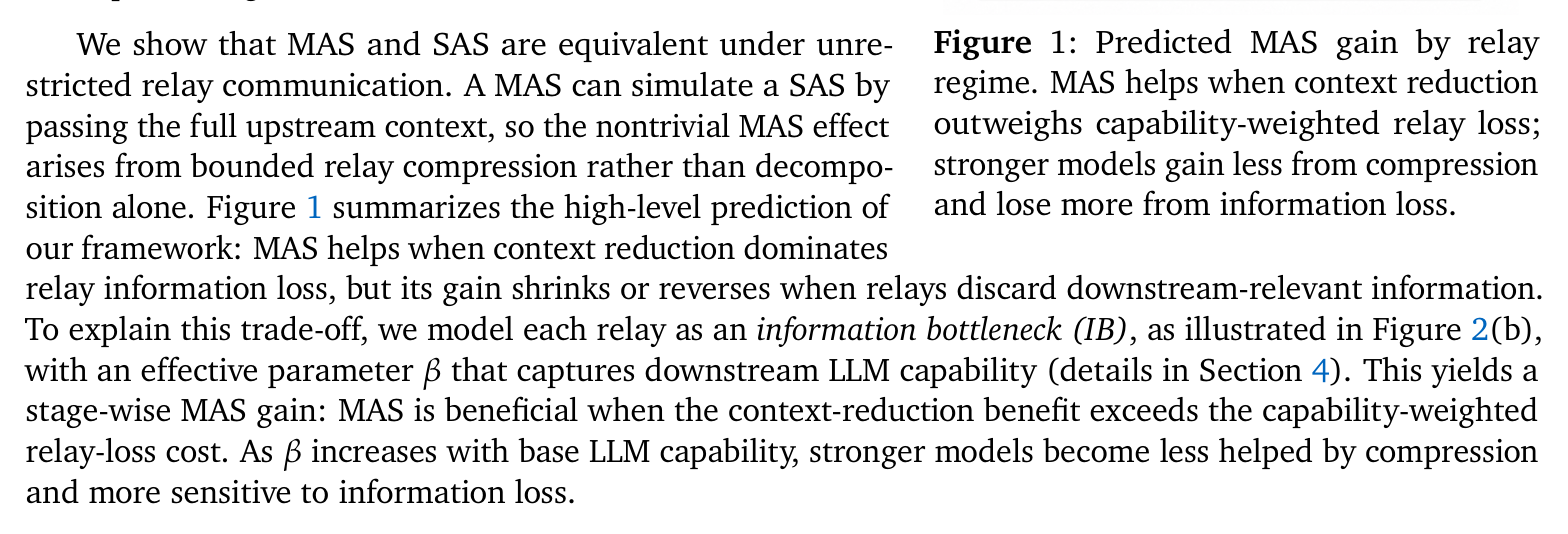 Figure 1: Predicted MAS gain by relay regime
